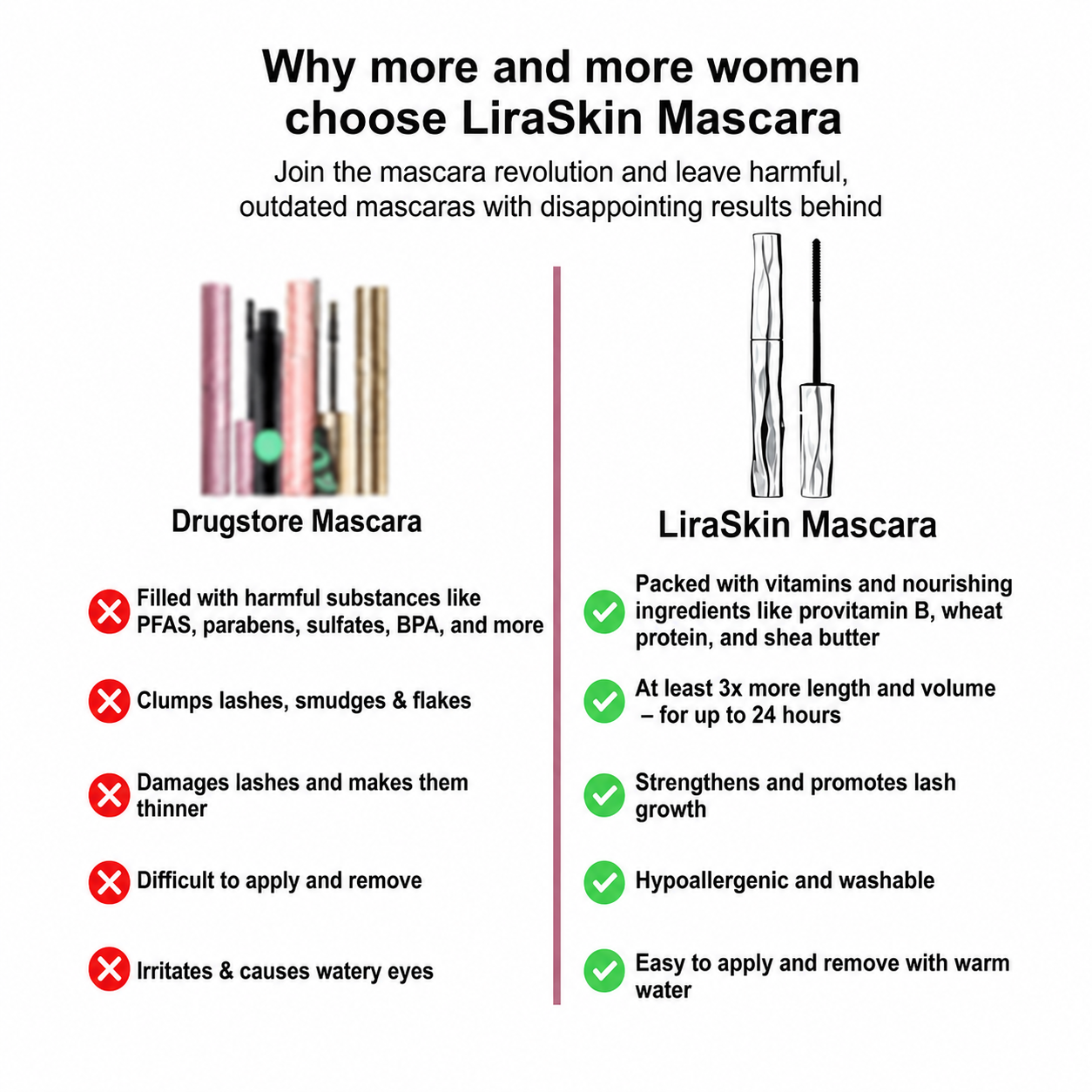 LiraSkin® Waterproof Fibre Mascara💧 – Volume & Length without Clumping for Dramatic Moments