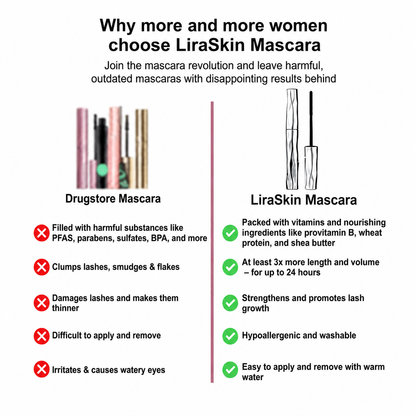 LiraSkin® Waterproof Fibre Mascara💧  – Volume & Length without Clumping for Dramatic Moments