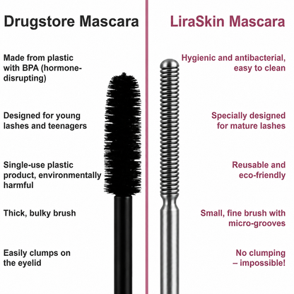LiraSkin® Waterproof Fibre Mascara💧  – Volume & Length without Clumping for Dramatic Moments