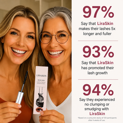 LiraSkin® Waterproof Fibre Mascara💧  – Volume & Length without Clumping for Dramatic Moments